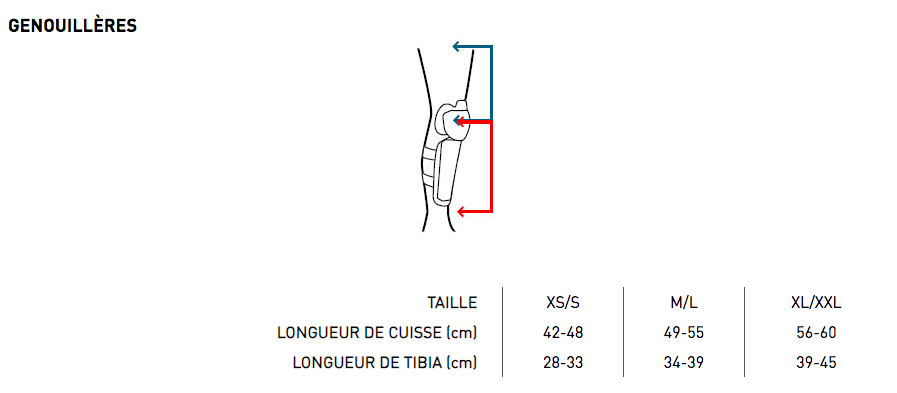guide-taille-genouilleres-adultes-shot