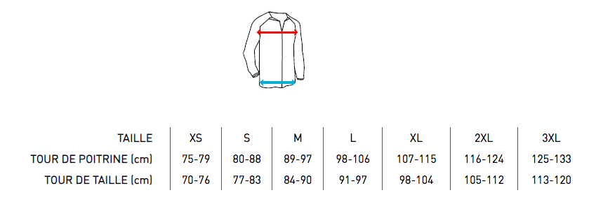 guide-taille-veste-enduro-shot